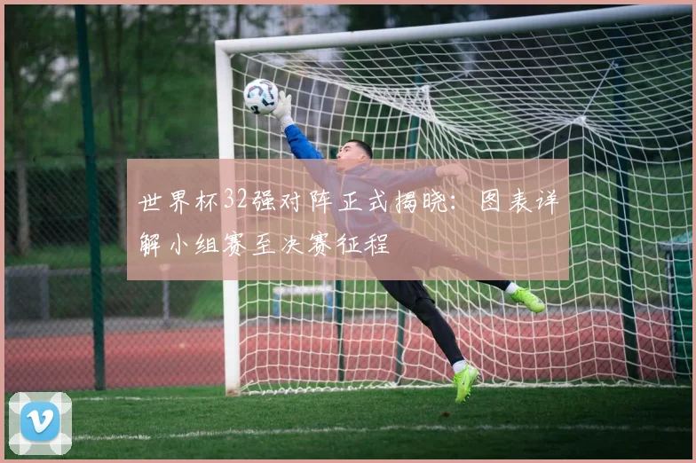 世界杯32强对阵正式揭晓:图表详解小组赛至决赛征程